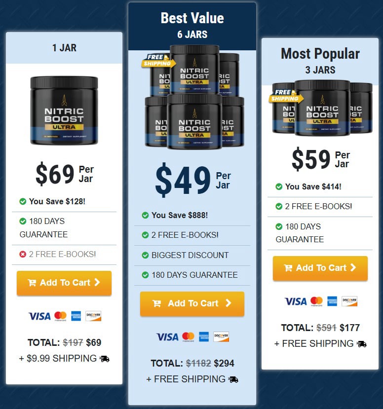 Nitric Boost Ultra Official Website